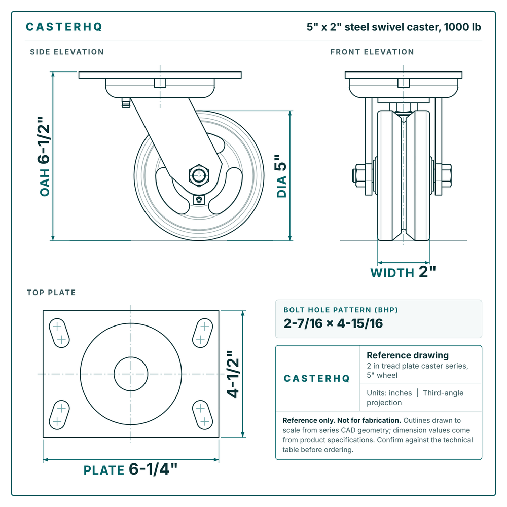 5 x 2 in steel swivel caster reference drawing, side, front and top plate views with dimensions