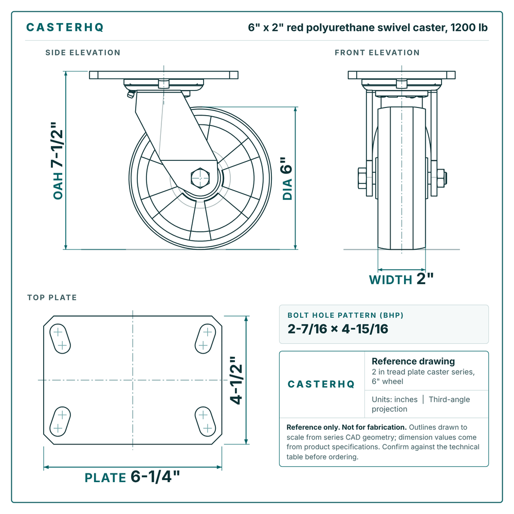 6 x 2 in red polyurethane swivel caster reference drawing, side, front and top plate views with dimensions