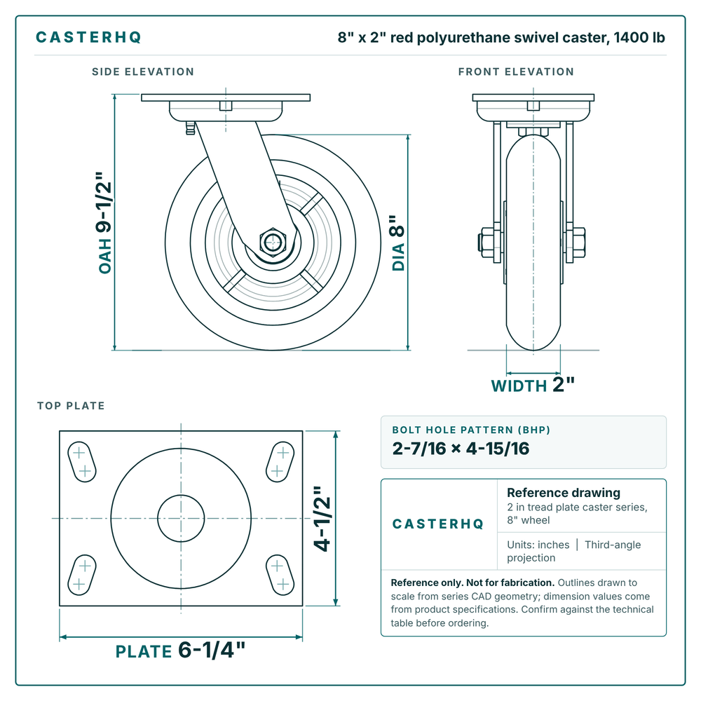 8 x 2 in red polyurethane swivel caster reference drawing, side, front and top plate views with dimensions