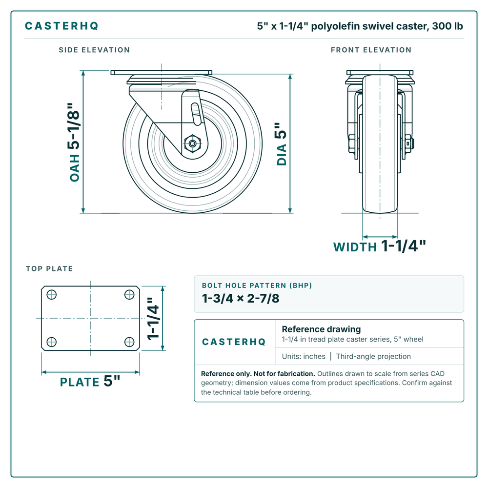 5 x 1-1/4 in polyolefin swivel caster reference drawing, side, front and top plate views with dimensions
