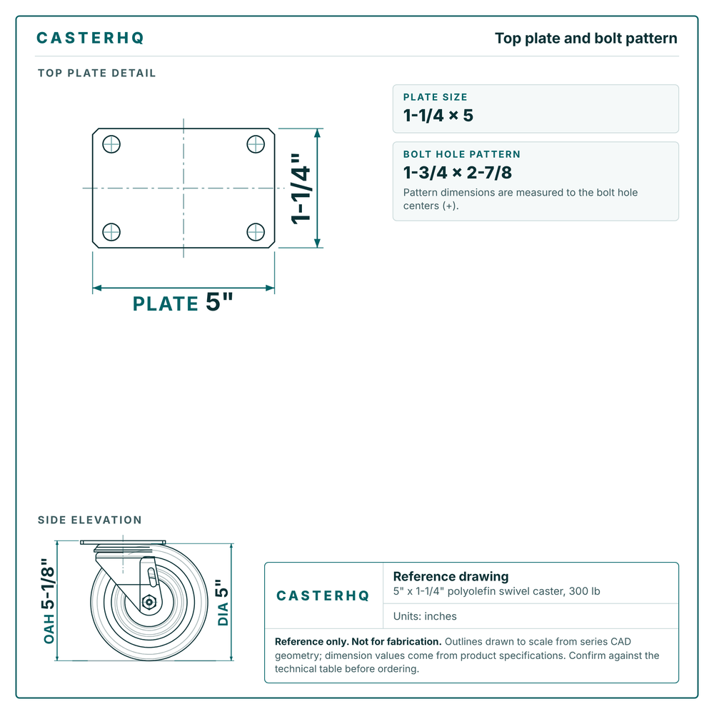 Top plate bolt pattern drawing, 1-1/4 x 5 plate
