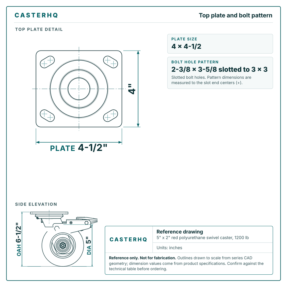 Top plate bolt pattern drawing, 4 x 4-1/2 plate, slotted bolt holes
