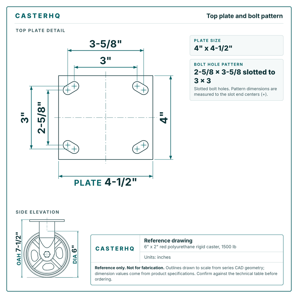 Top plate bolt pattern drawing, 4 x 4-1/2 plate, slotted bolt holes