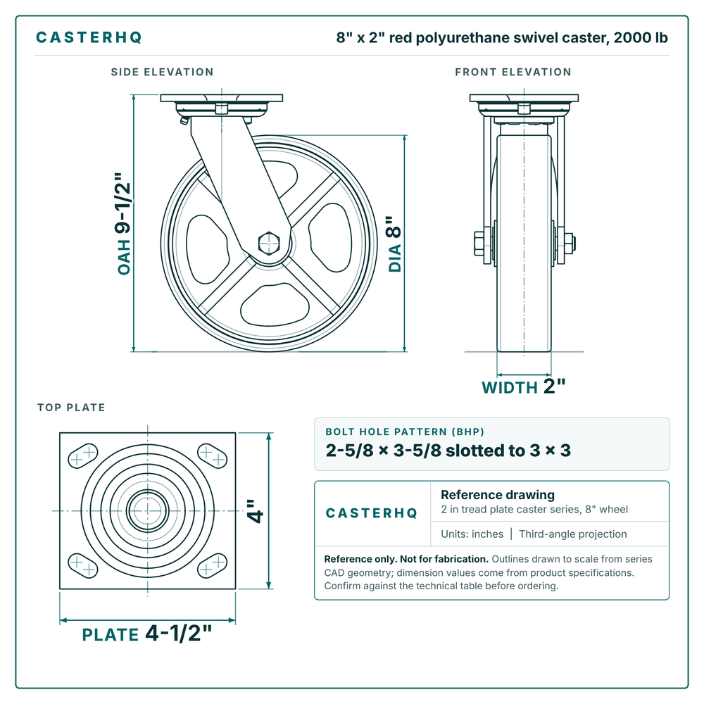 8 x 2 in red polyurethane swivel caster reference drawing, side, front and top plate views with dimensions