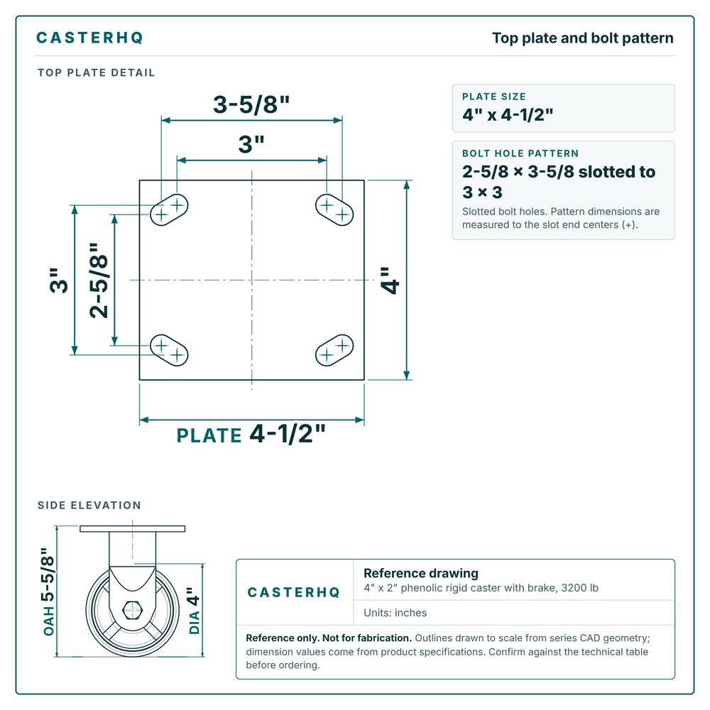 Top plate bolt pattern drawing, 4 x 4-1/2 plate, slotted bolt holes