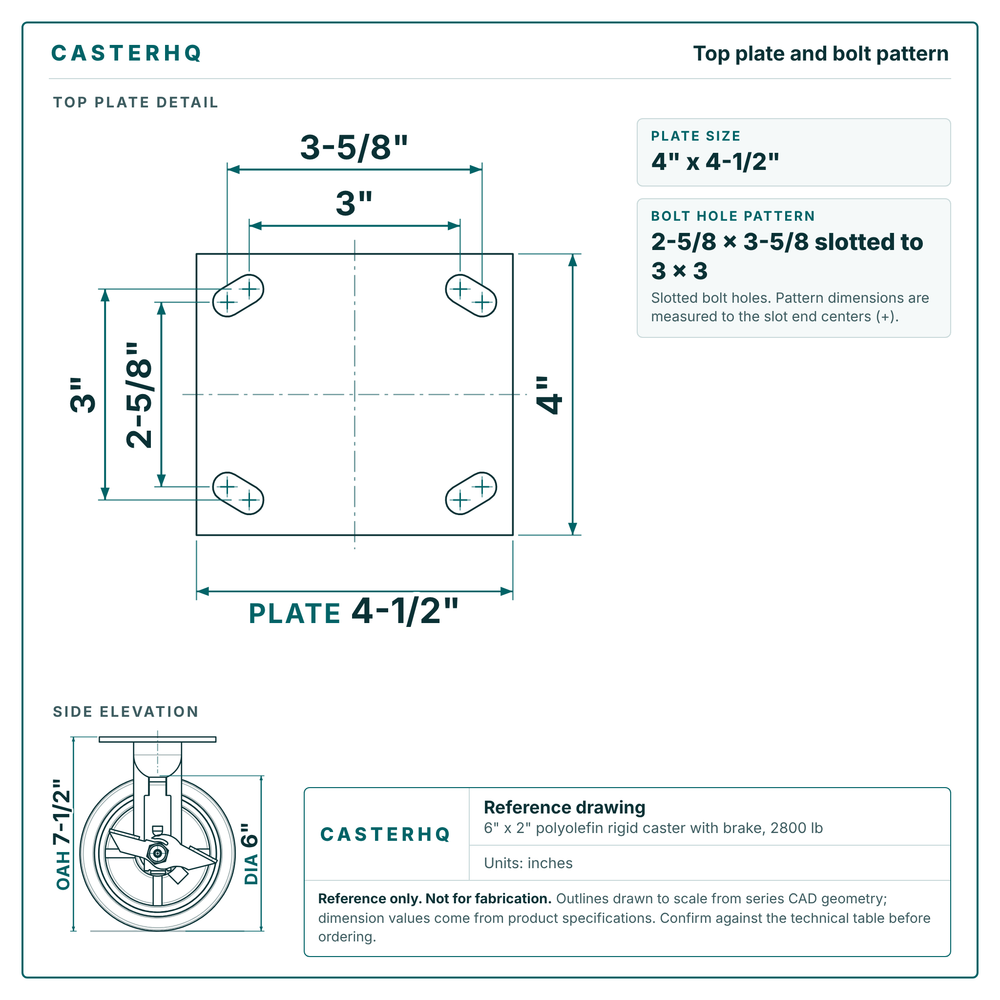 Top plate bolt pattern drawing, 4 x 4-1/2 plate, slotted bolt holes