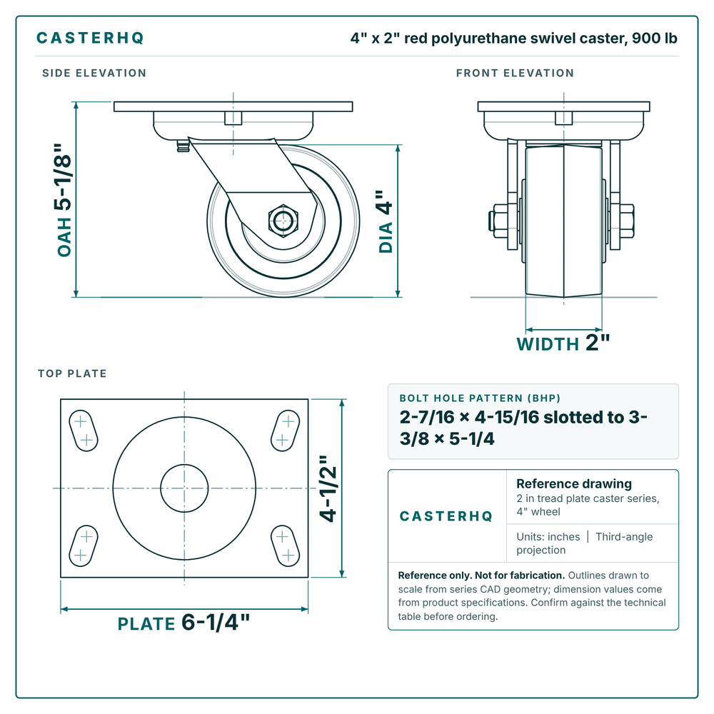 4 x 2 in red polyurethane swivel caster reference drawing, side, front and top plate views with dimensions