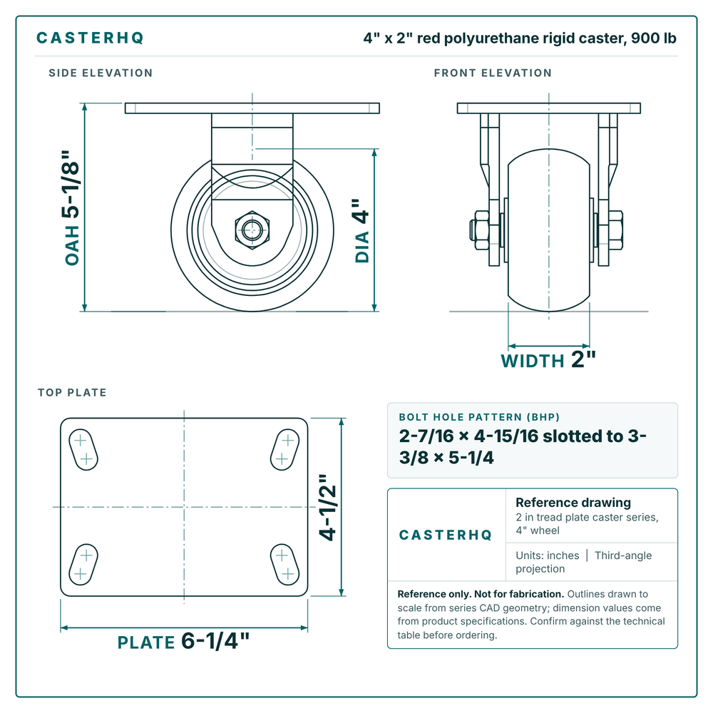 4 x 2 in red polyurethane rigid caster reference drawing, side, front and top plate views with dimensions