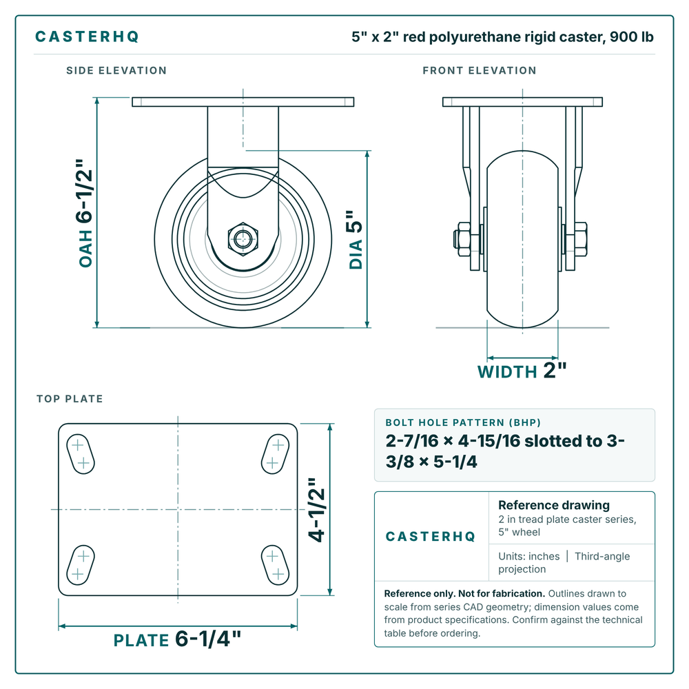 5 x 2 in red polyurethane rigid caster reference drawing, side, front and top plate views with dimensions