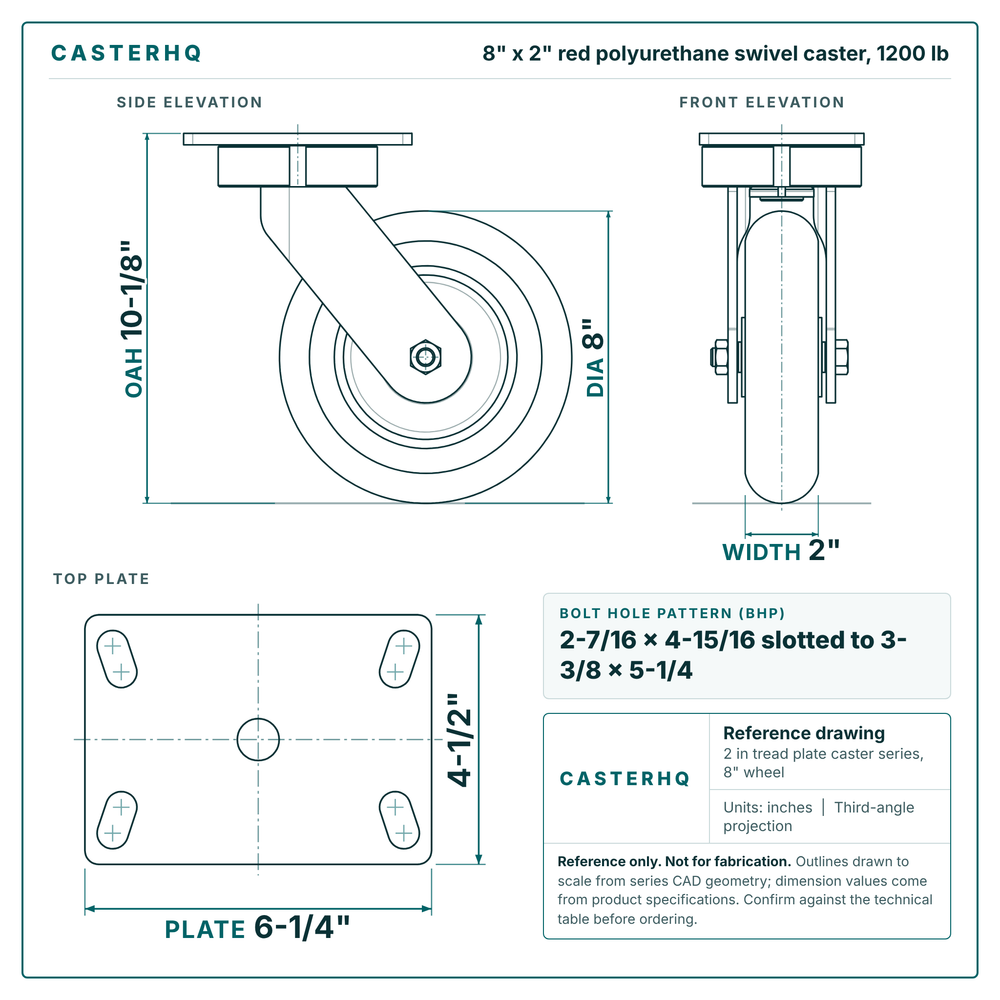 8 x 2 in red polyurethane swivel caster reference drawing, side, front and top plate views with dimensions