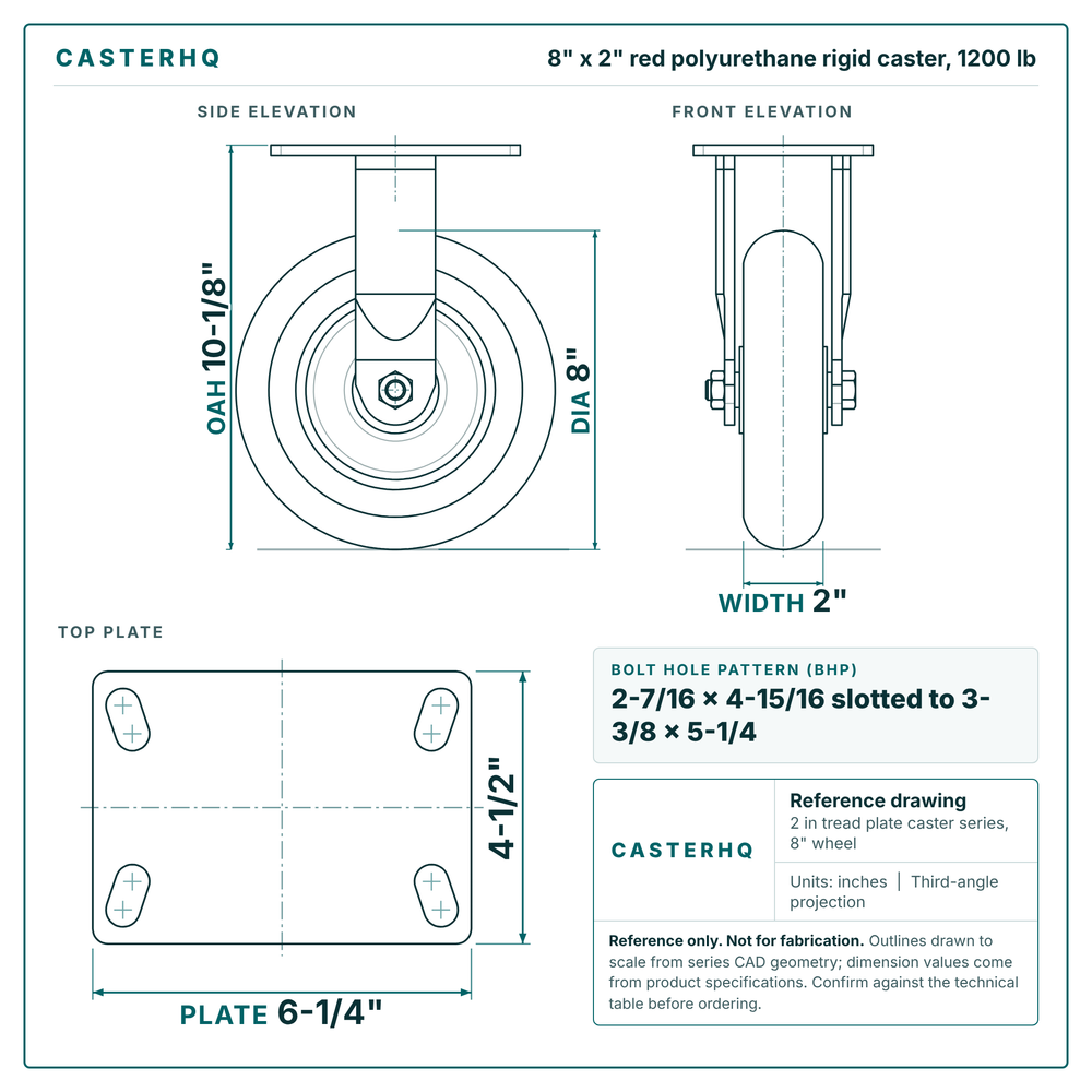 8 x 2 in red polyurethane rigid caster reference drawing, side, front and top plate views with dimensions