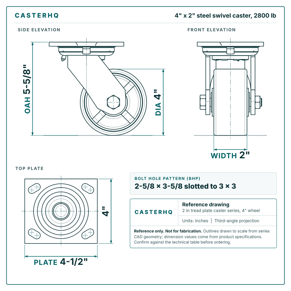 4 x 2 in steel swivel caster reference drawing, side, front and top plate views with dimensions