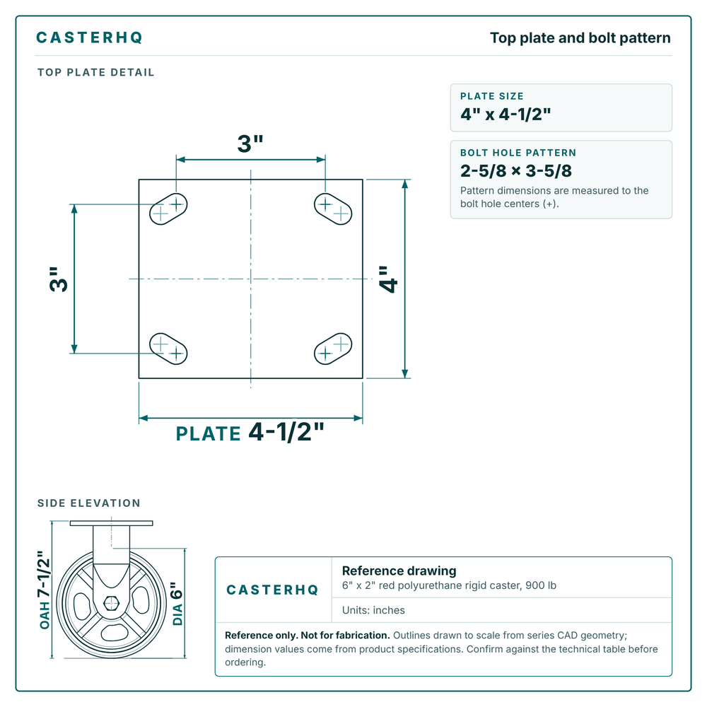 Top plate bolt pattern drawing, 4 x 4-1/2 plate