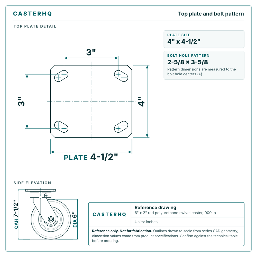 Top plate bolt pattern drawing, 4 x 4-1/2 plate