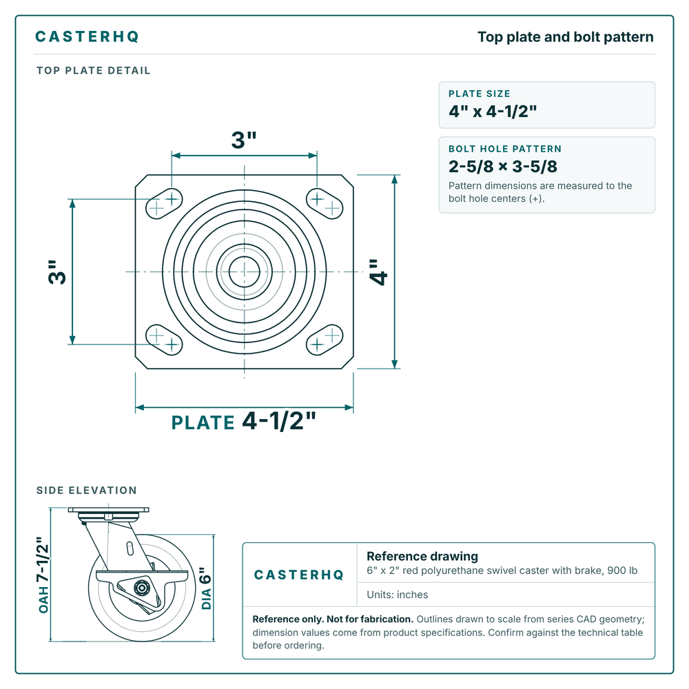 Top plate bolt pattern drawing, 4 x 4-1/2 plate