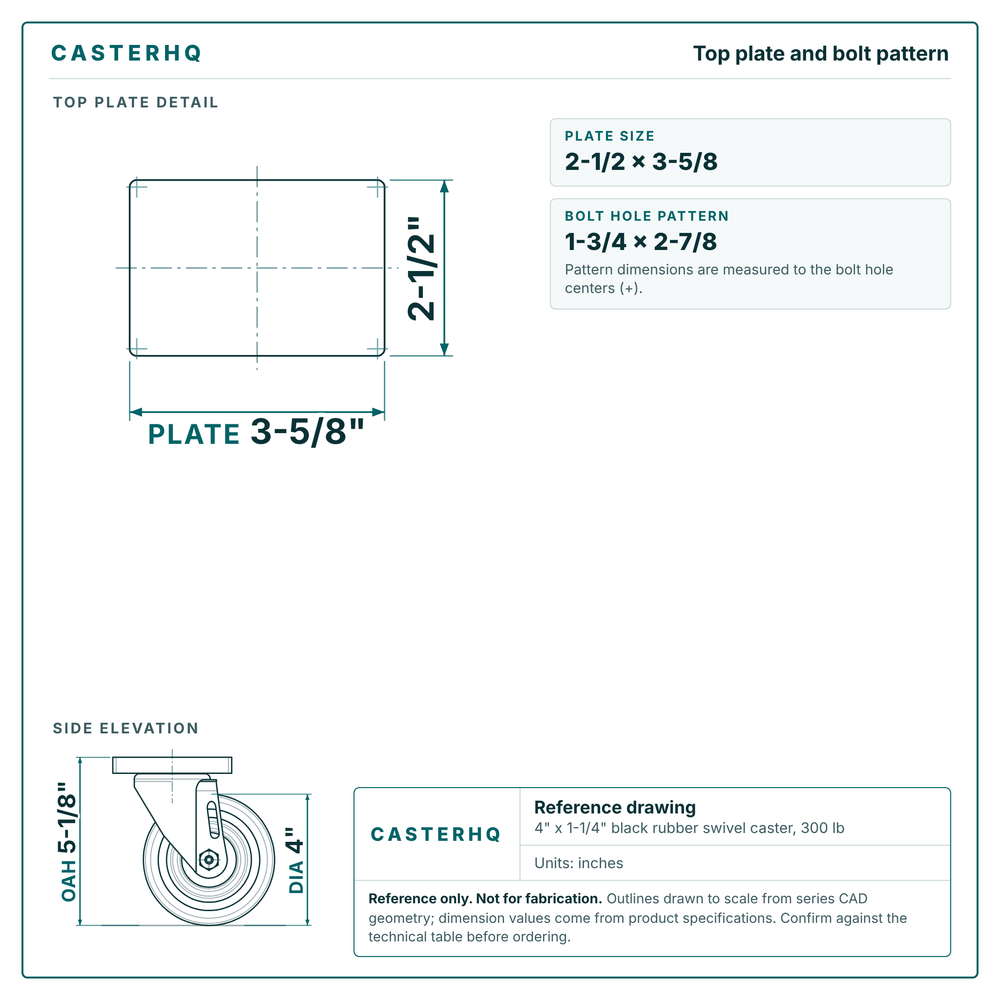 Top plate bolt pattern drawing, 2-1/2 x 3-5/8 plate