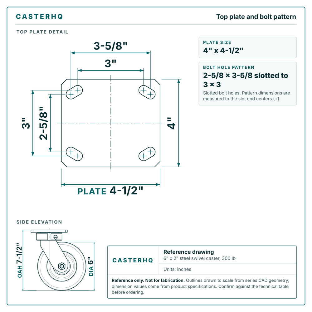 Top plate bolt pattern drawing, 4 x 4-1/2 plate, slotted bolt holes