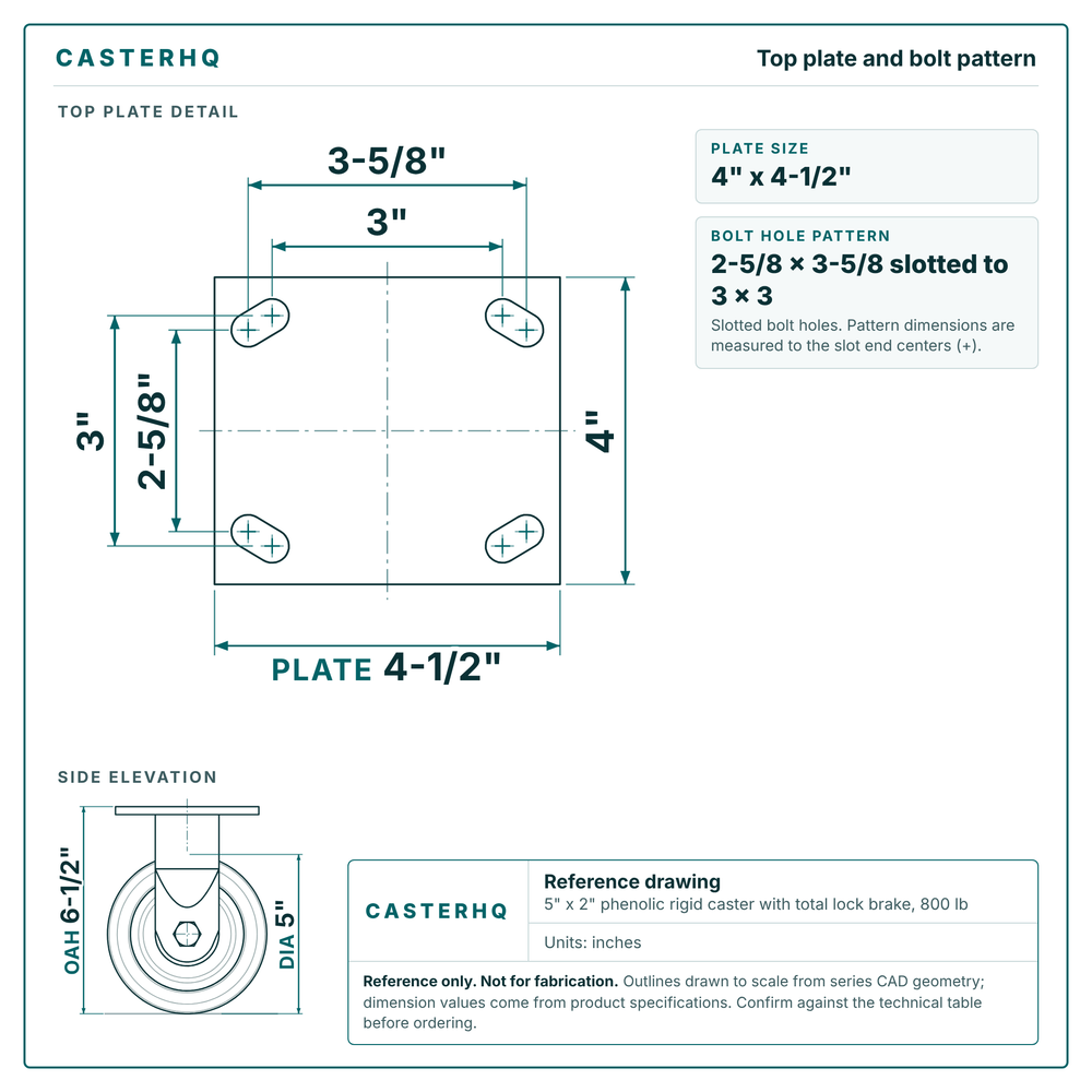 Top plate bolt pattern drawing, 4 x 4-1/2 plate, slotted bolt holes