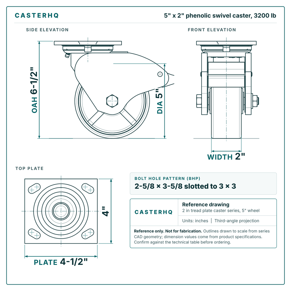 5 x 2 in phenolic swivel caster reference drawing, side, front and top plate views with dimensions