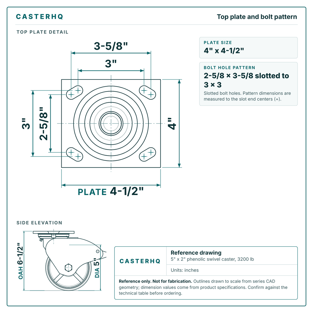 Top plate bolt pattern drawing, 4 x 4-1/2 plate, slotted bolt holes