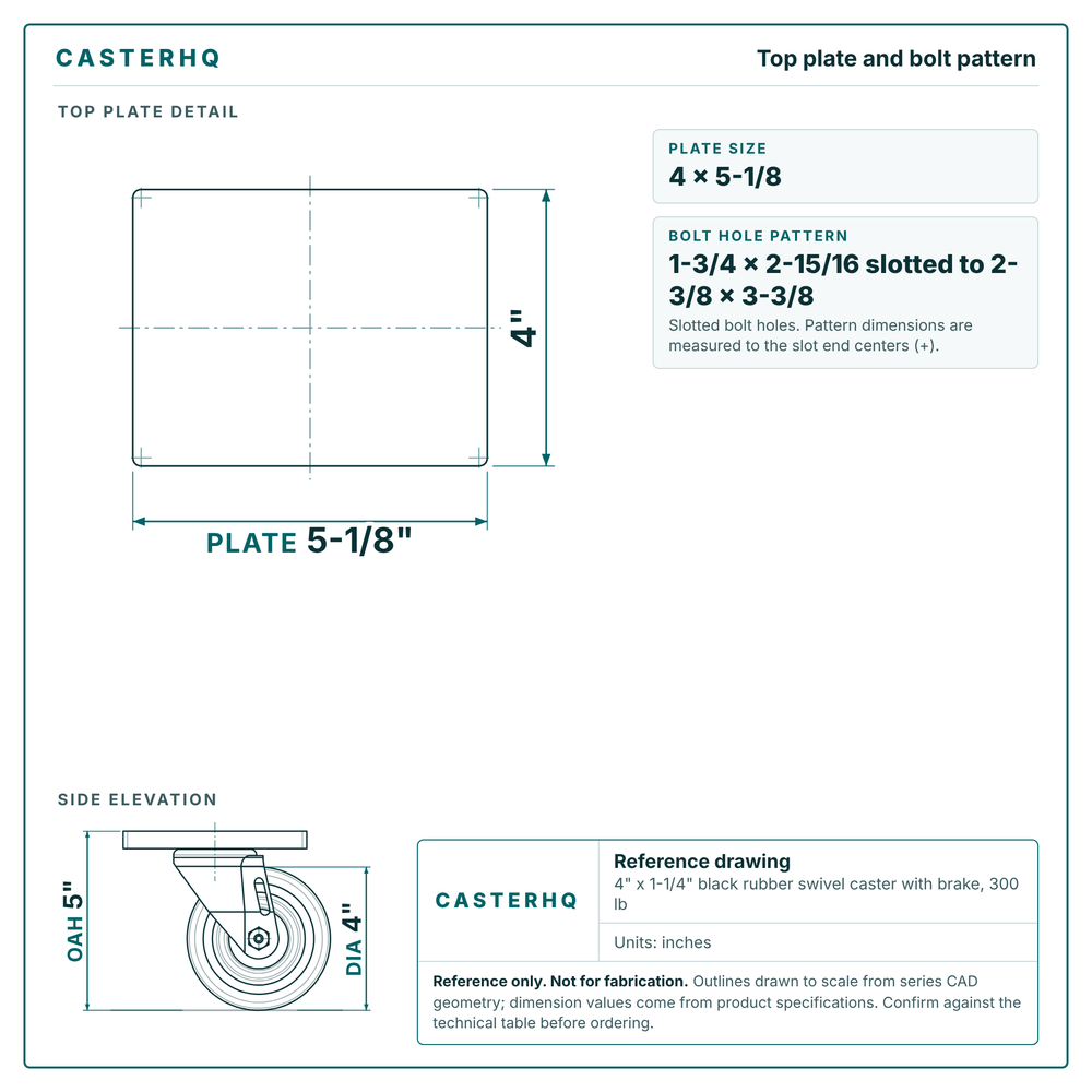 Top plate bolt pattern drawing, 4 x 5-1/8 plate, slotted bolt holes