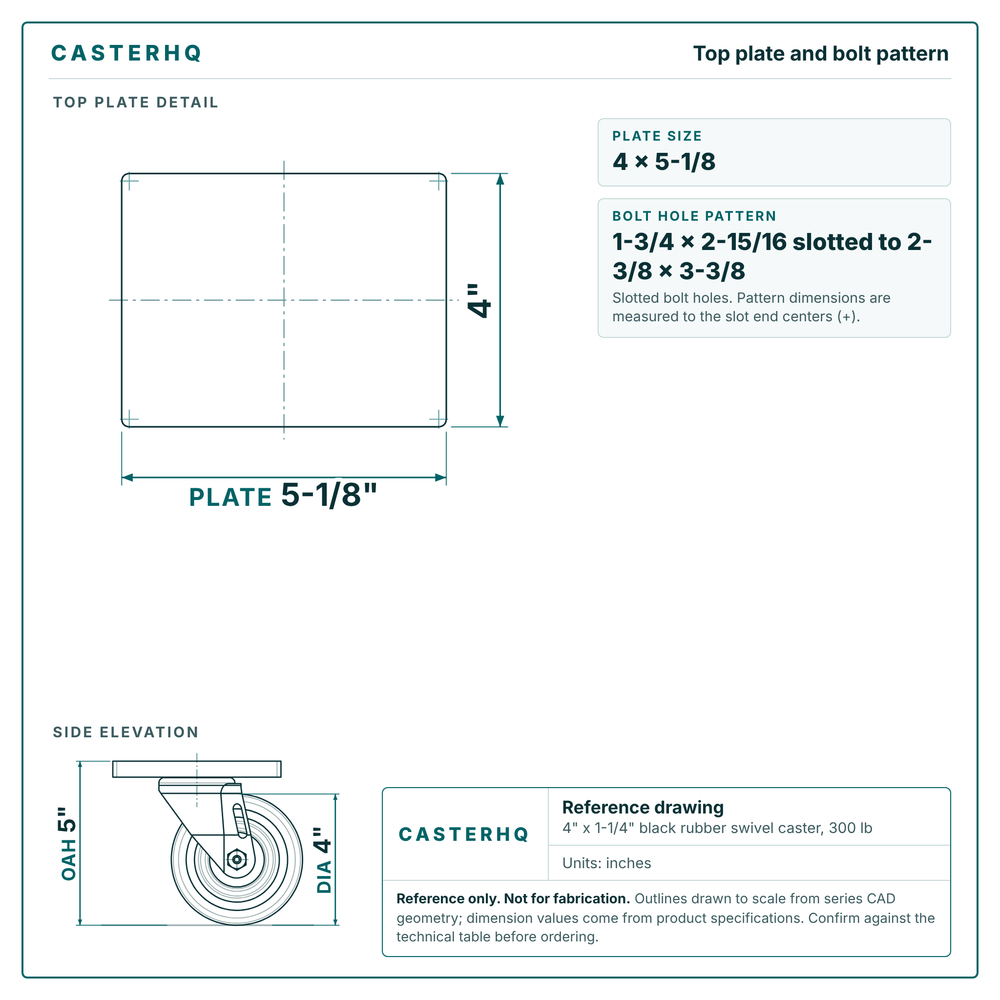 Top plate bolt pattern drawing, 4 x 5-1/8 plate, slotted bolt holes