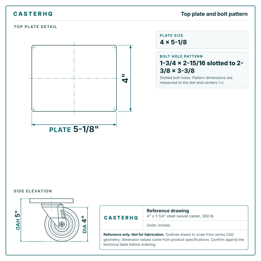 Top plate bolt pattern drawing, 4 x 5-1/8 plate, slotted bolt holes