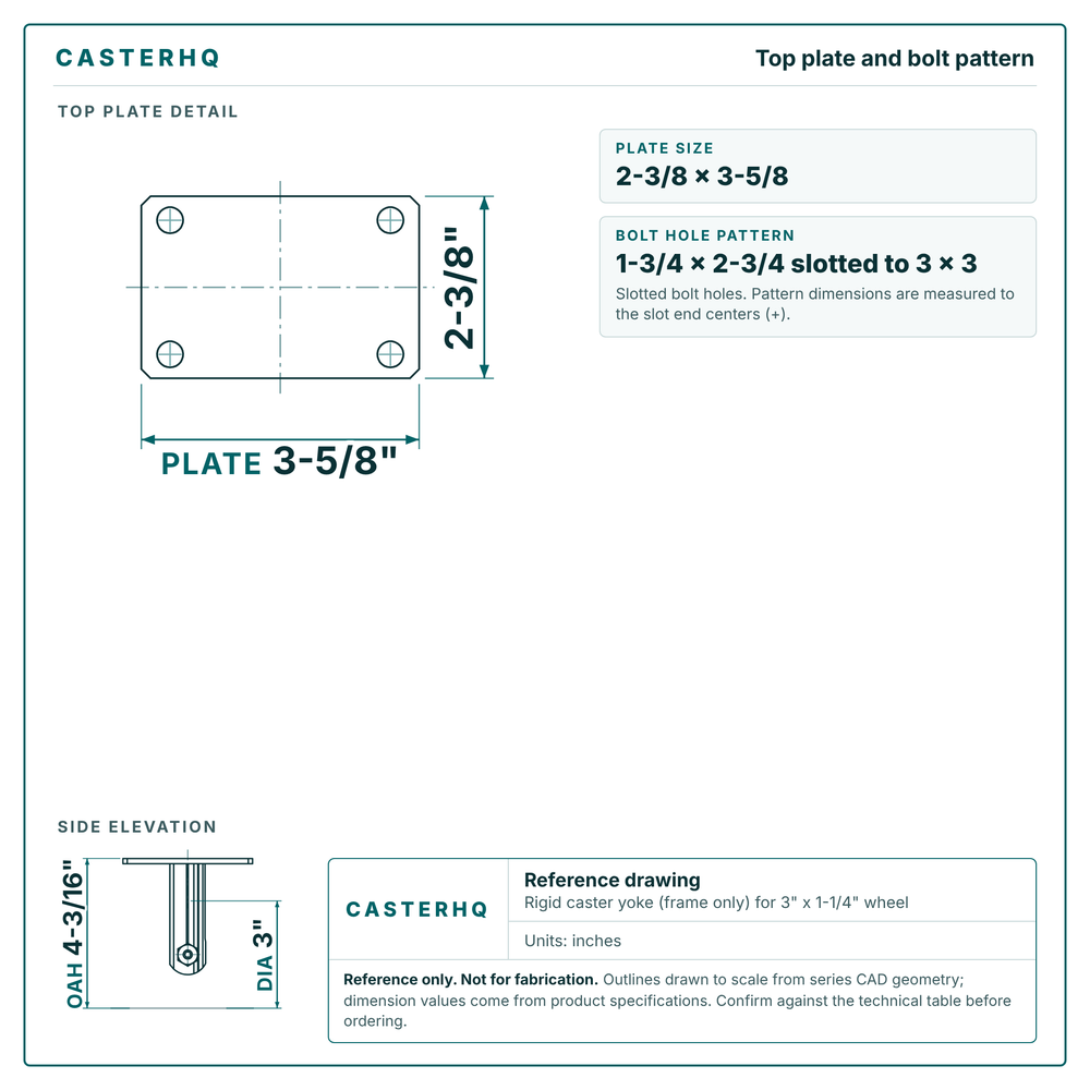 Top plate bolt pattern drawing, 2-3/8 x 3-5/8 plate, slotted bolt holes