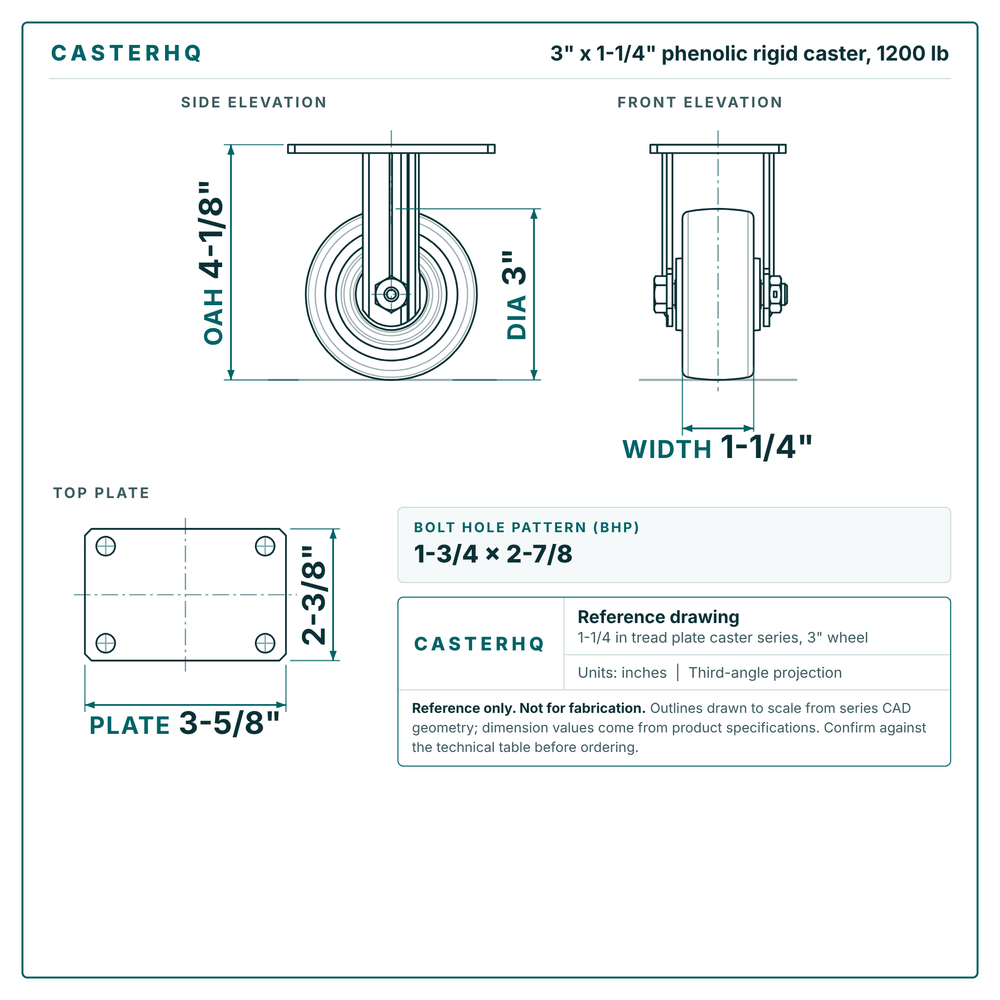 3 x 1-1/4 in phenolic rigid caster reference drawing, side, front and top plate views with dimensions