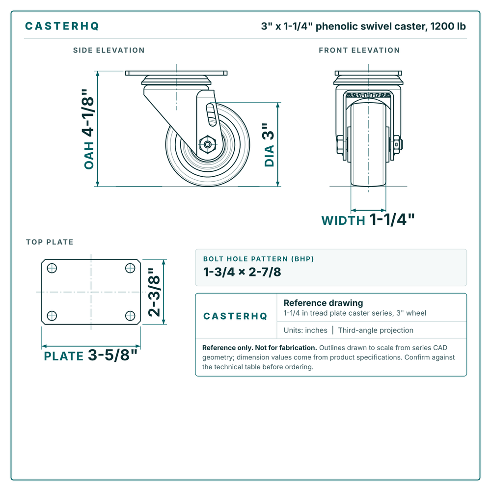 3 x 1-1/4 in phenolic swivel caster reference drawing, side, front and top plate views with dimensions