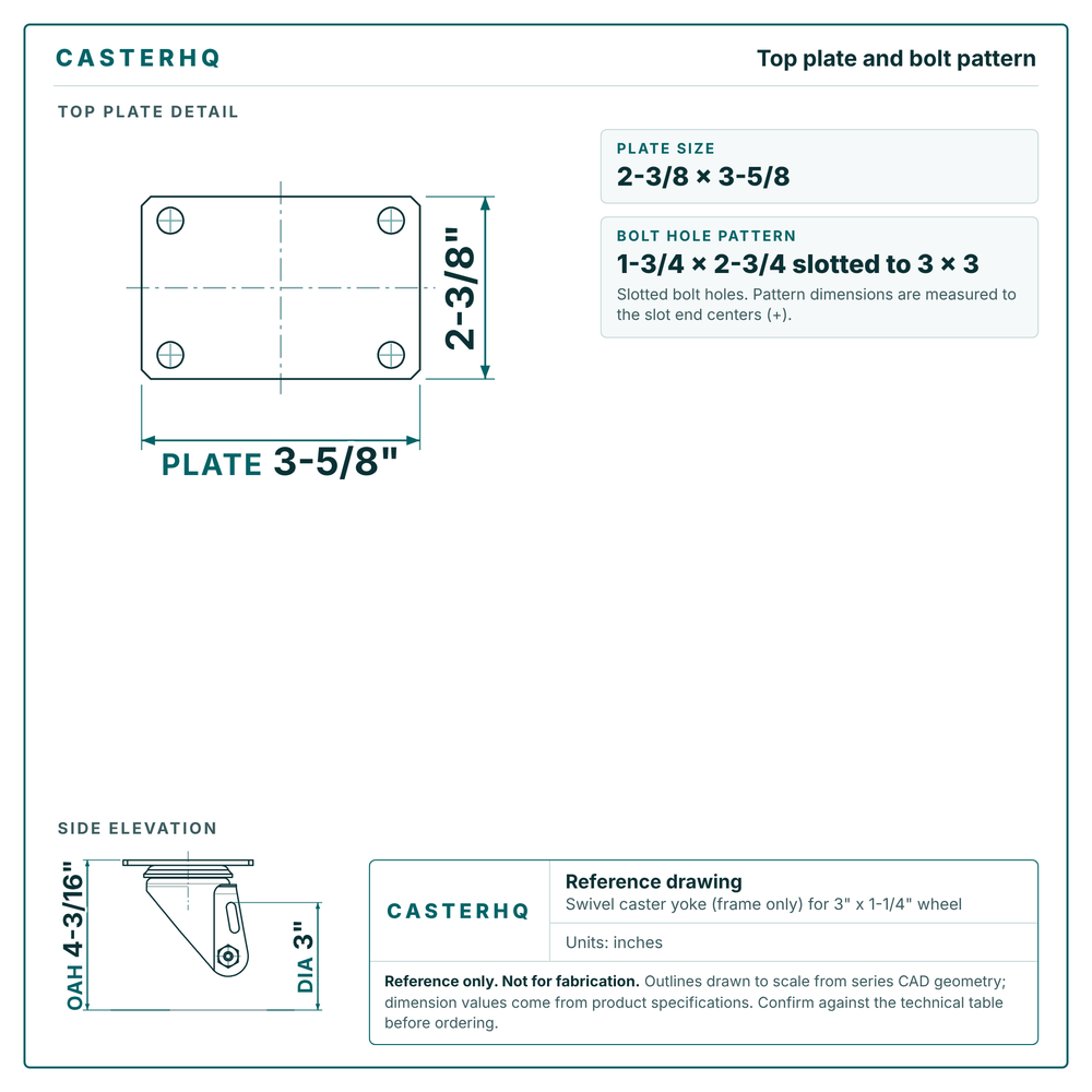 Top plate bolt pattern drawing, 2-3/8 x 3-5/8 plate, slotted bolt holes