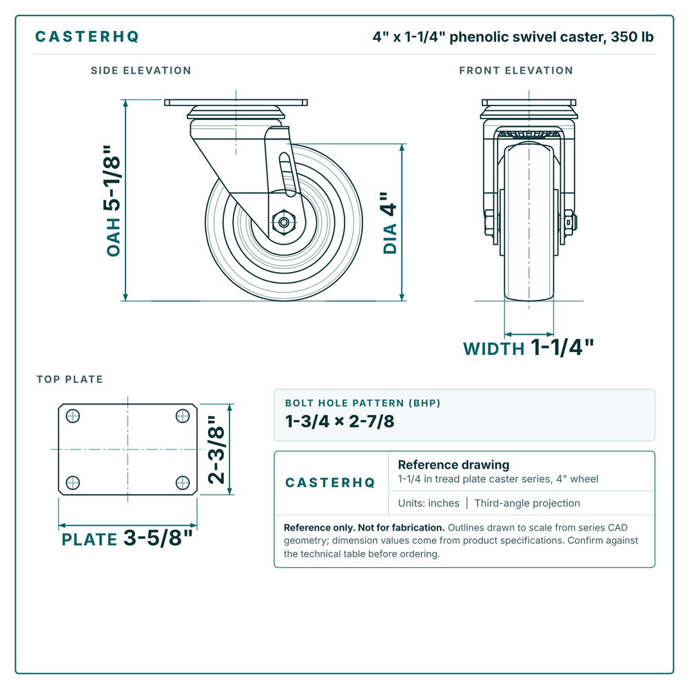 4 x 1-1/4 in phenolic swivel caster reference drawing, side, front and top plate views with dimensions