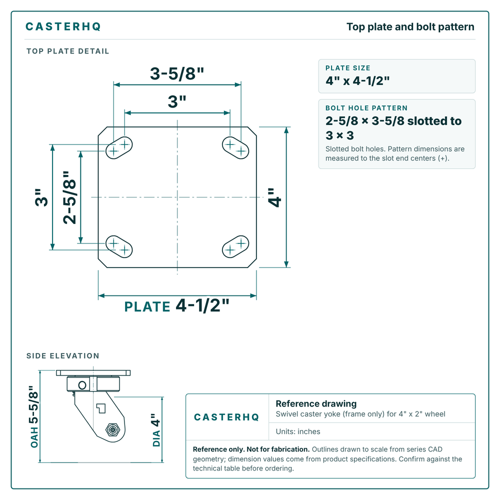 Top plate bolt pattern drawing, 4 x 4-1/2 plate, slotted bolt holes