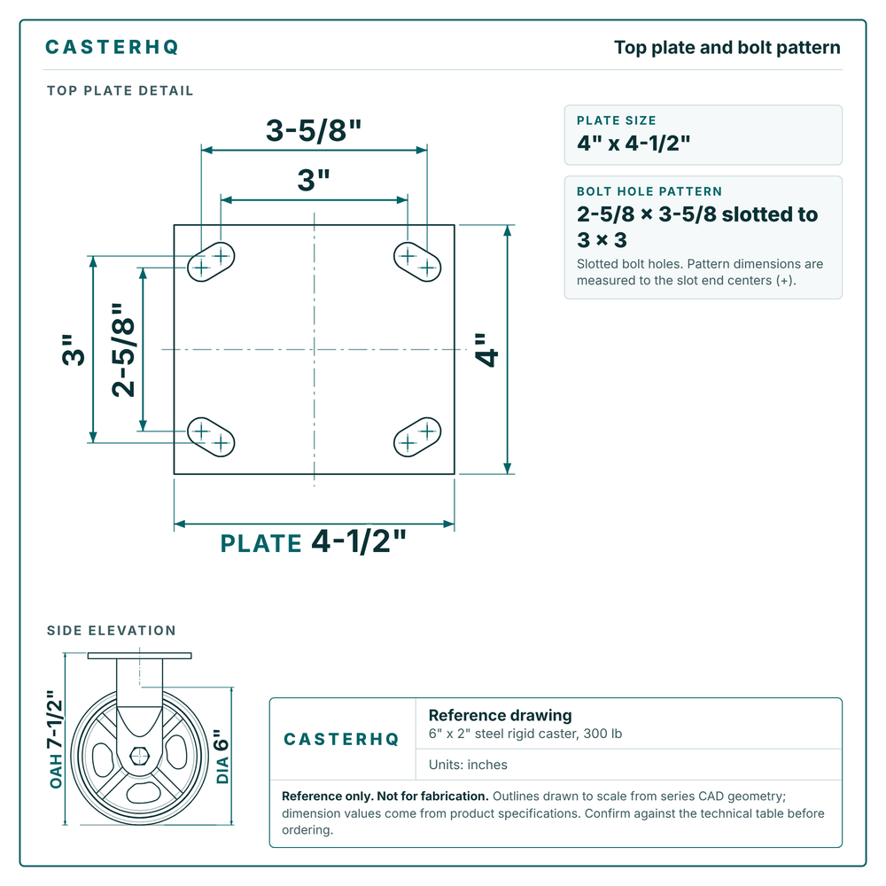 Top plate bolt pattern drawing, 4 x 4-1/2 plate, slotted bolt holes