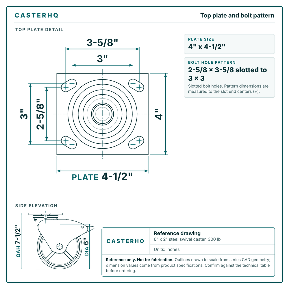 Top plate bolt pattern drawing, 4 x 4-1/2 plate, slotted bolt holes