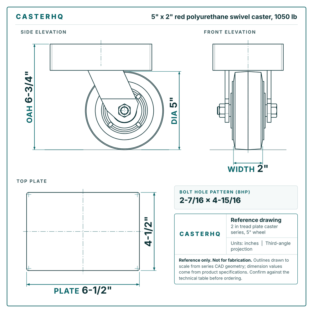 5 x 2 in red polyurethane swivel caster reference drawing, side, front and top plate views with dimensions