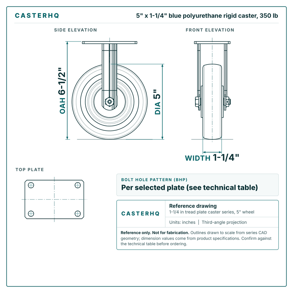 5 x 1-1/4 in blue polyurethane rigid caster reference drawing, side, front and top plate views with dimensions