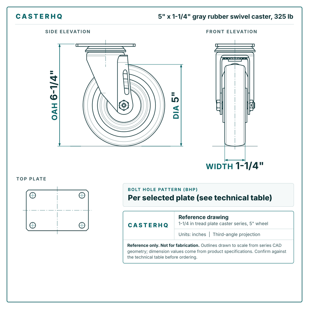 5 x 1-1/4 in gray rubber swivel caster reference drawing, side, front and top plate views with dimensions