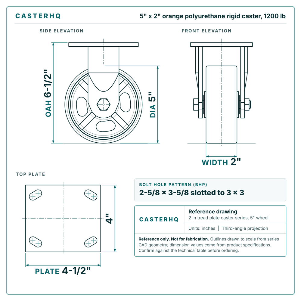 5 x 2 in orange polyurethane rigid caster reference drawing, side, front and top plate views with dimensions
