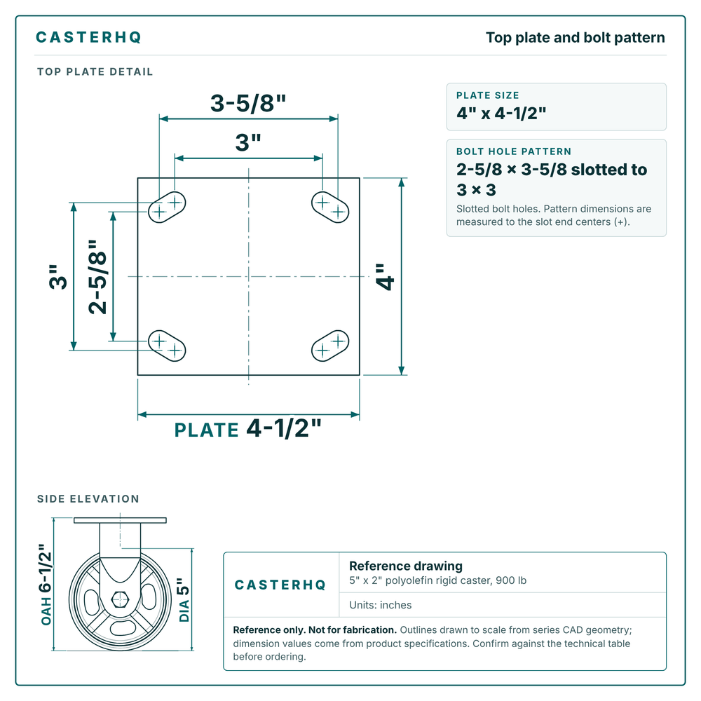 Top plate bolt pattern drawing, 4 x 4-1/2 plate, slotted bolt holes