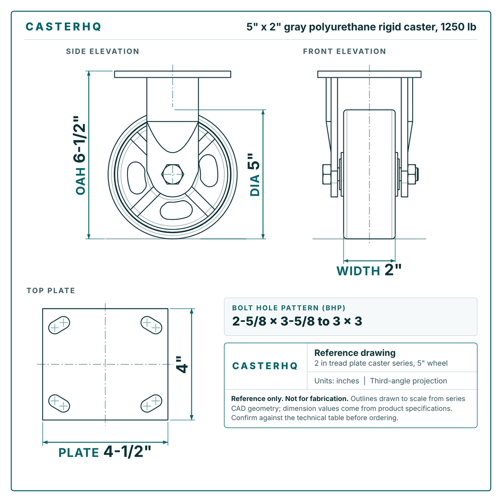 5 x 2 in gray polyurethane rigid caster reference drawing, side, front and top plate views with dimensions