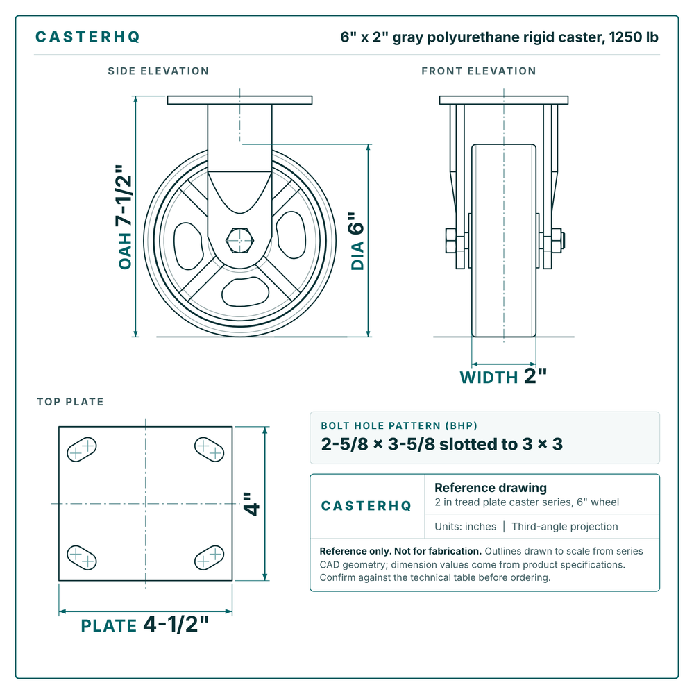 6 x 2 in gray polyurethane rigid caster reference drawing, side, front and top plate views with dimensions