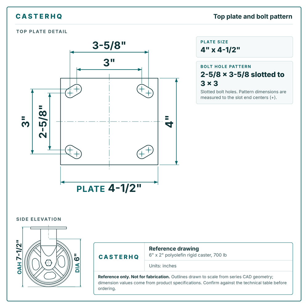 Top plate bolt pattern drawing, 4 x 4-1/2 plate, slotted bolt holes