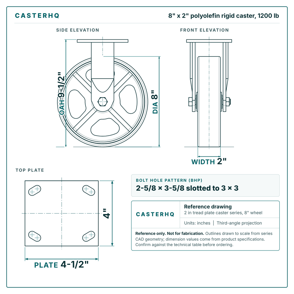 8 x 2 in polyolefin rigid caster reference drawing, side, front and top plate views with dimensions