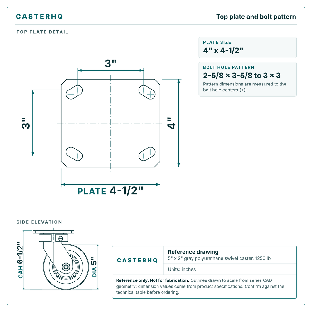 Top plate bolt pattern drawing, 4 x 4-1/2 plate