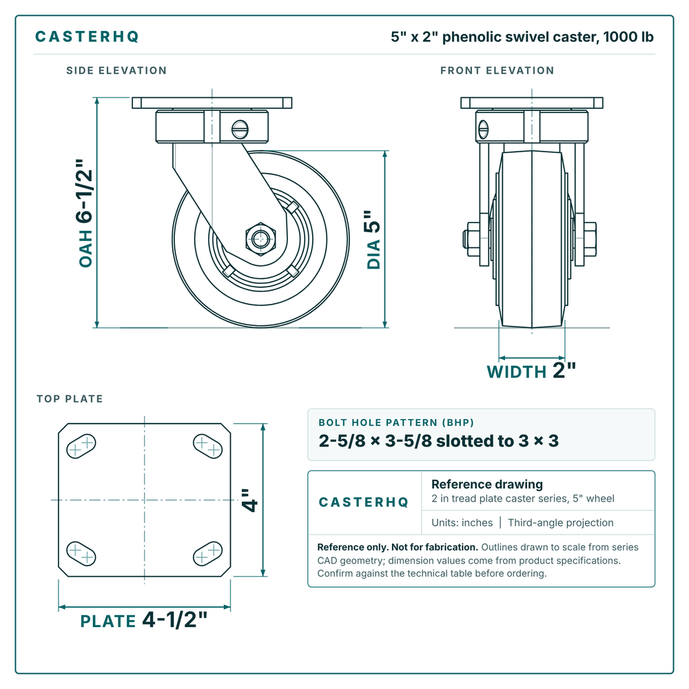 5 x 2 in phenolic swivel caster reference drawing, side, front and top plate views with dimensions