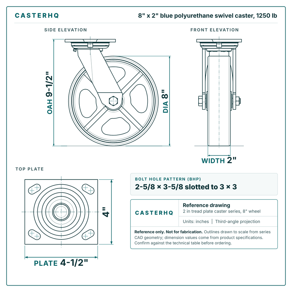 8 x 2 in blue polyurethane swivel caster reference drawing, side, front and top plate views with dimensions