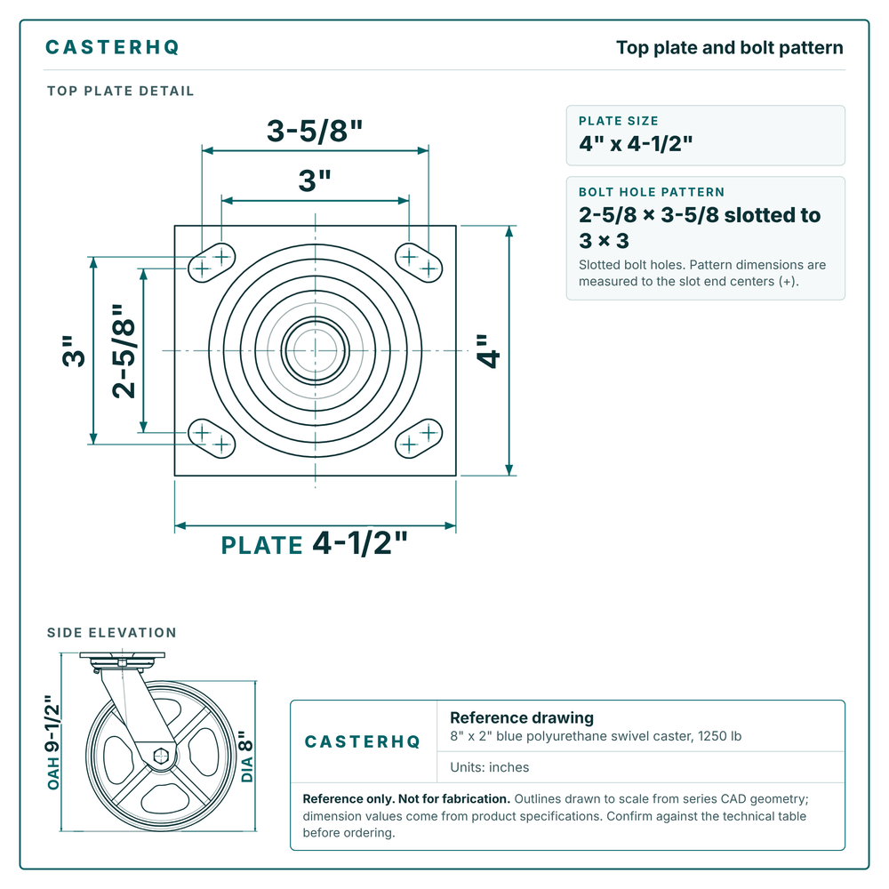 Top plate bolt pattern drawing, 4 x 4-1/2 plate, slotted bolt holes