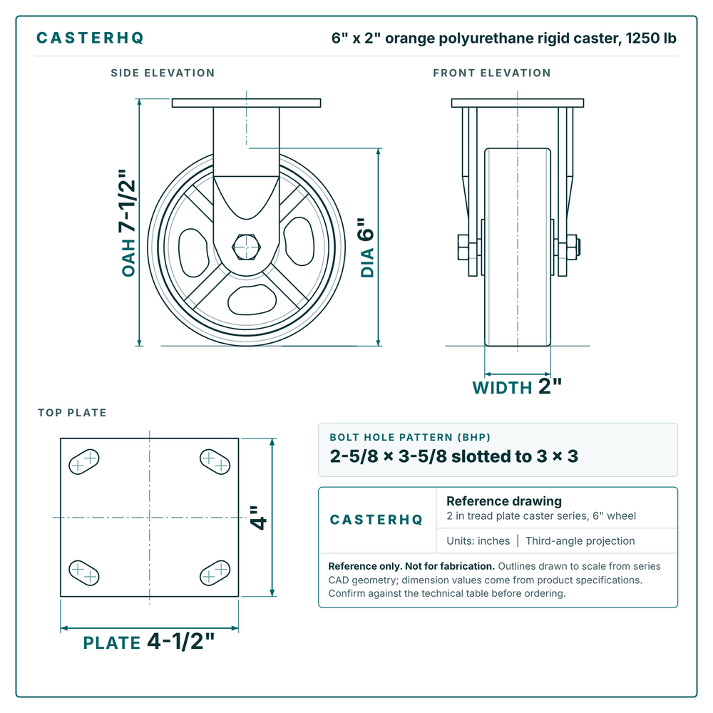 6 x 2 in orange polyurethane rigid caster reference drawing, side, front and top plate views with dimensions