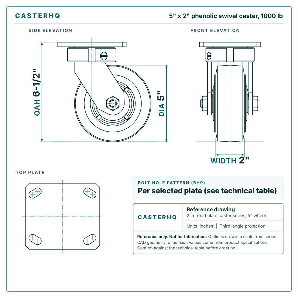 5 x 2 in phenolic swivel caster reference drawing, side, front and top plate views with dimensions